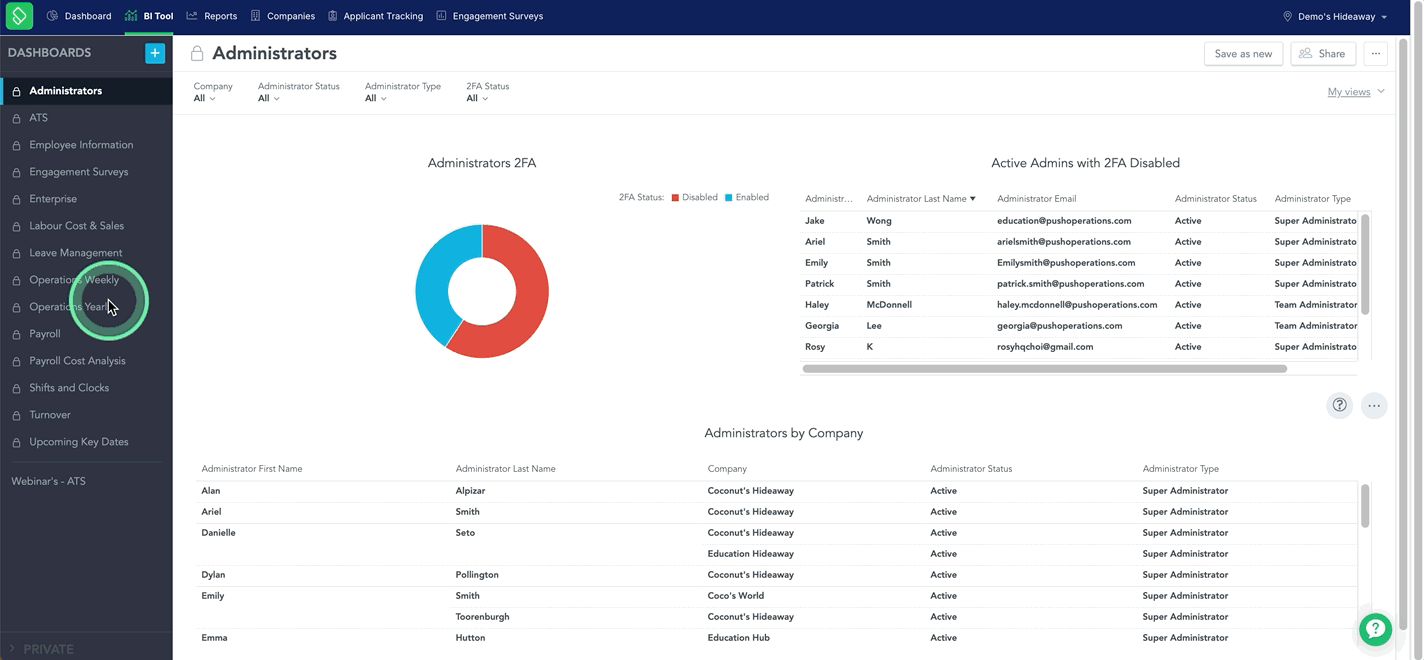 Operations Yearly Dashboard.gif
