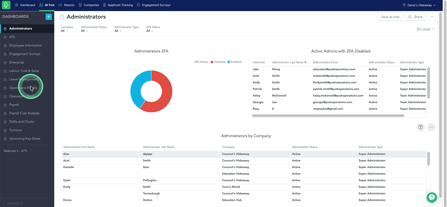 Operations Weekly Dashboard.gif